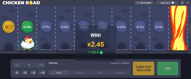 Discover jugar chicken road